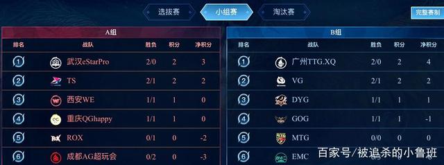 而是辽宁队
