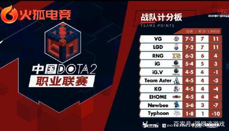 维利在瓦伦 维利在瓦伦