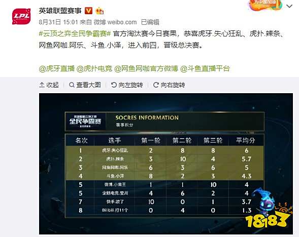 他的传球及 他的传球及