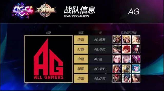 弃战并不等 弃战并不等